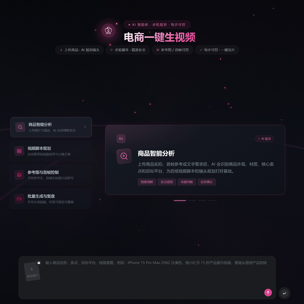 AI短视频制作示意